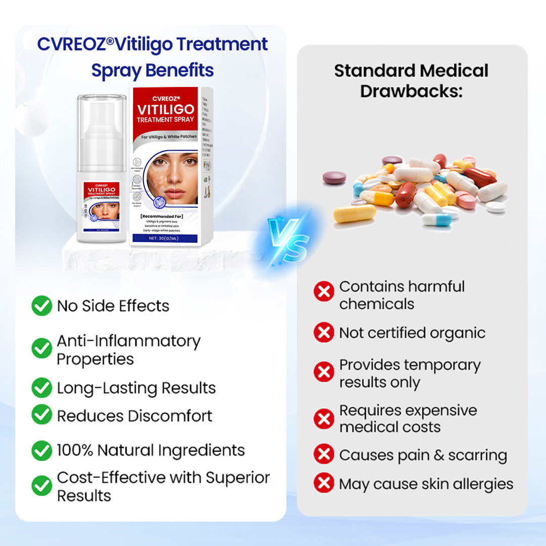⏰Last Day Promotion: 60% OFF🔥 Cvreoz® Herbal VitiCare Spray
