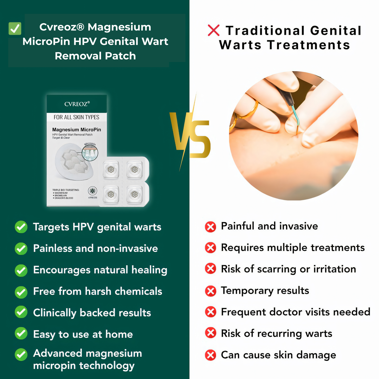 Cvreoz® Genital Wart Removal Patch – Now 60% OFF | Pain-Free, Clinically Proven Solution