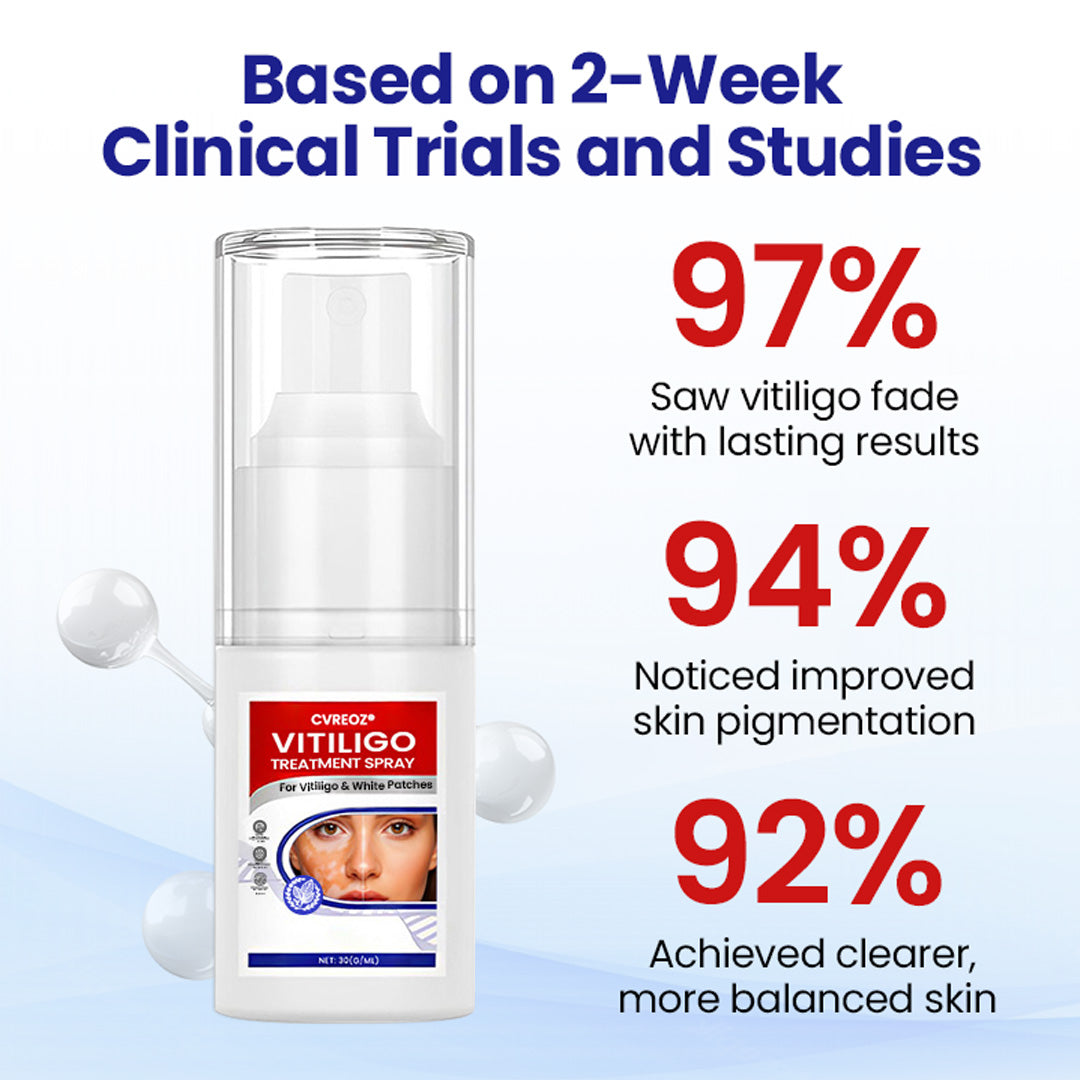 ⏰Last Day Promotion: 60% OFF🔥 Cvreoz® Herbal VitiCare Spray