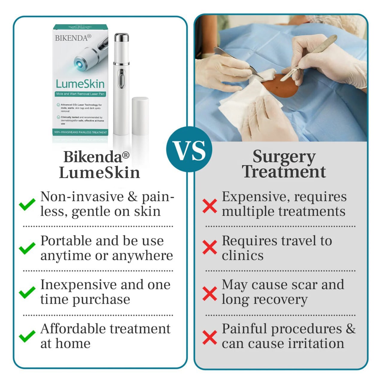 💫 Bikenda® Advanced LumeSkin Mole and Wart Removal Laser Pen 🔦 🔥 UP TO 60% OFF 🔥