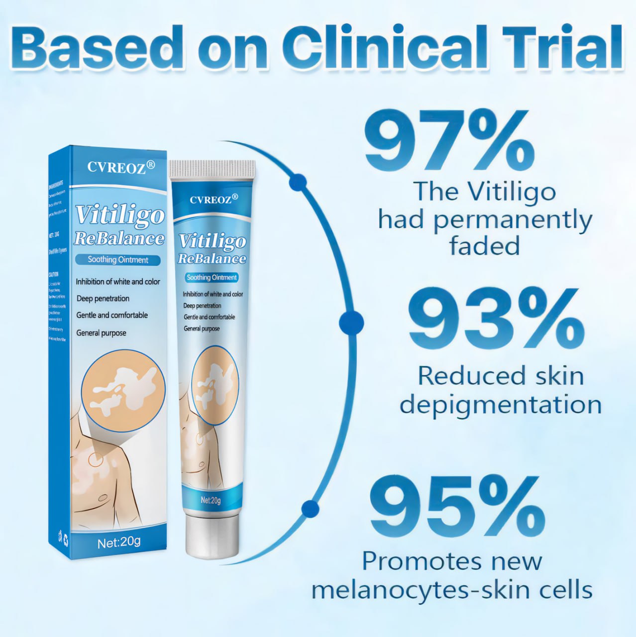 🔥LAST DEAL: 60% OFF🔥Cvreoz® Vitiligo ReBalance Soothing Ointment