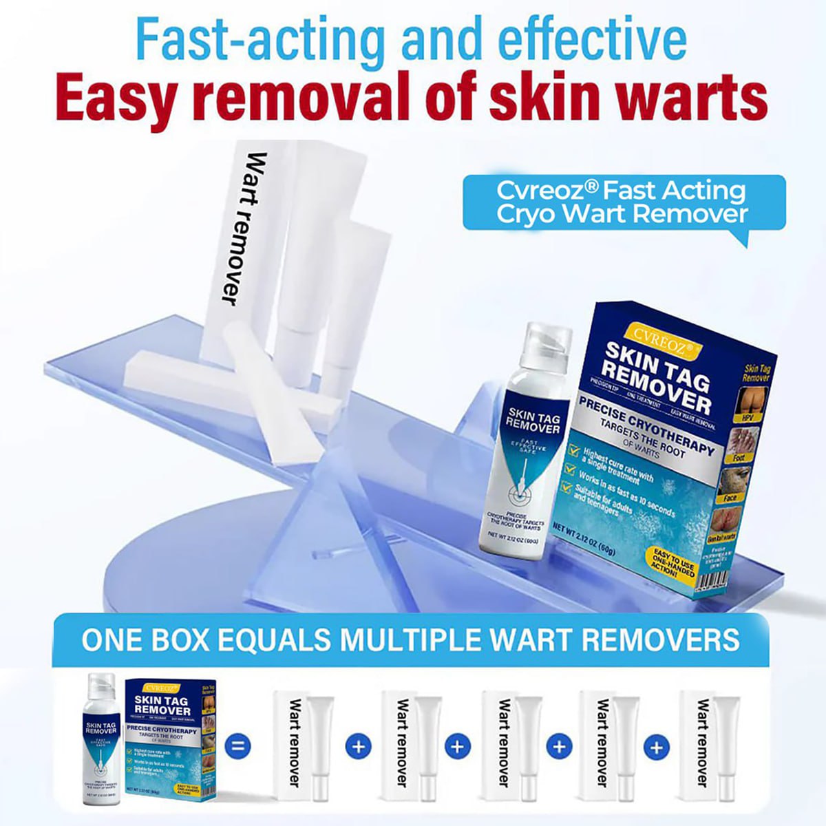 🔥Last Deal: 60% Off🔥 CVREOZ® TagRecede Cryo Treatment Spray