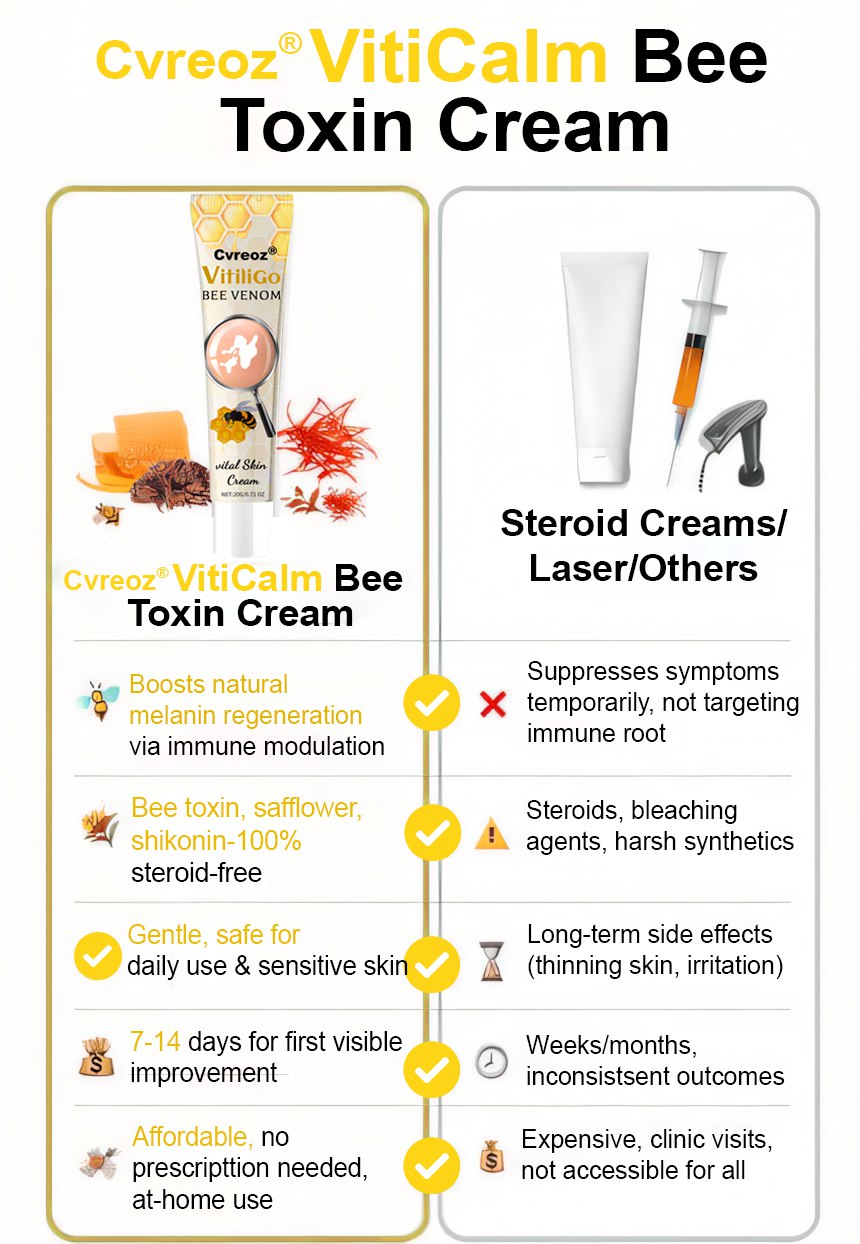 ⏰Last Day Promotion: 60% OFF🔥Cvreoz® VitiliGo Bee Toxin Cream