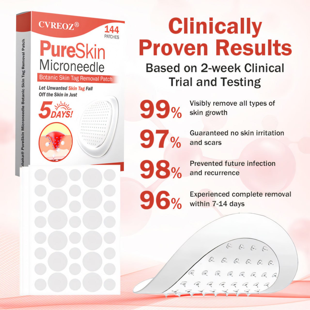 🔥HOT SALE: 60% OFF🔥Cvreoz® PureSkin Microneedle Botanic Patch