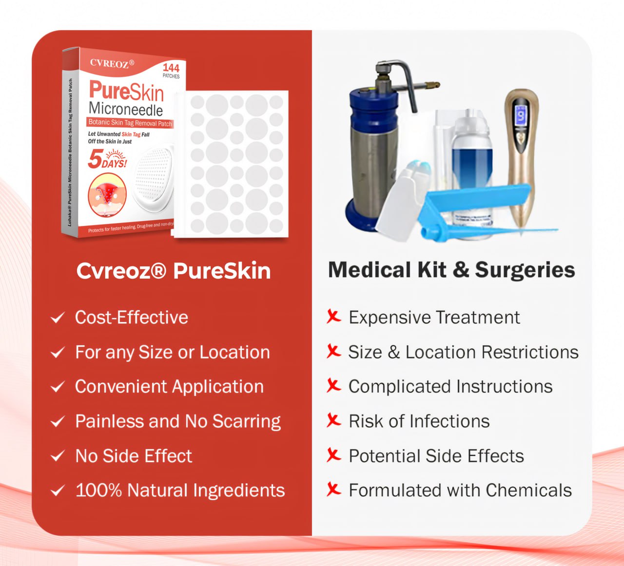 🔥HOT SALE: 60% OFF🔥Cvreoz® PureSkin Microneedle Botanic Patch
