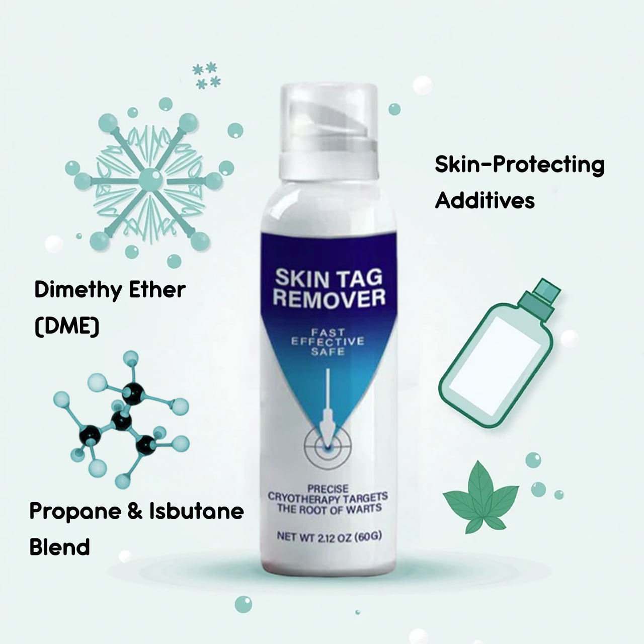 🔥Last Deal: 60% Off🔥 CVREOZ® TagRecede Cryo Treatment Spray