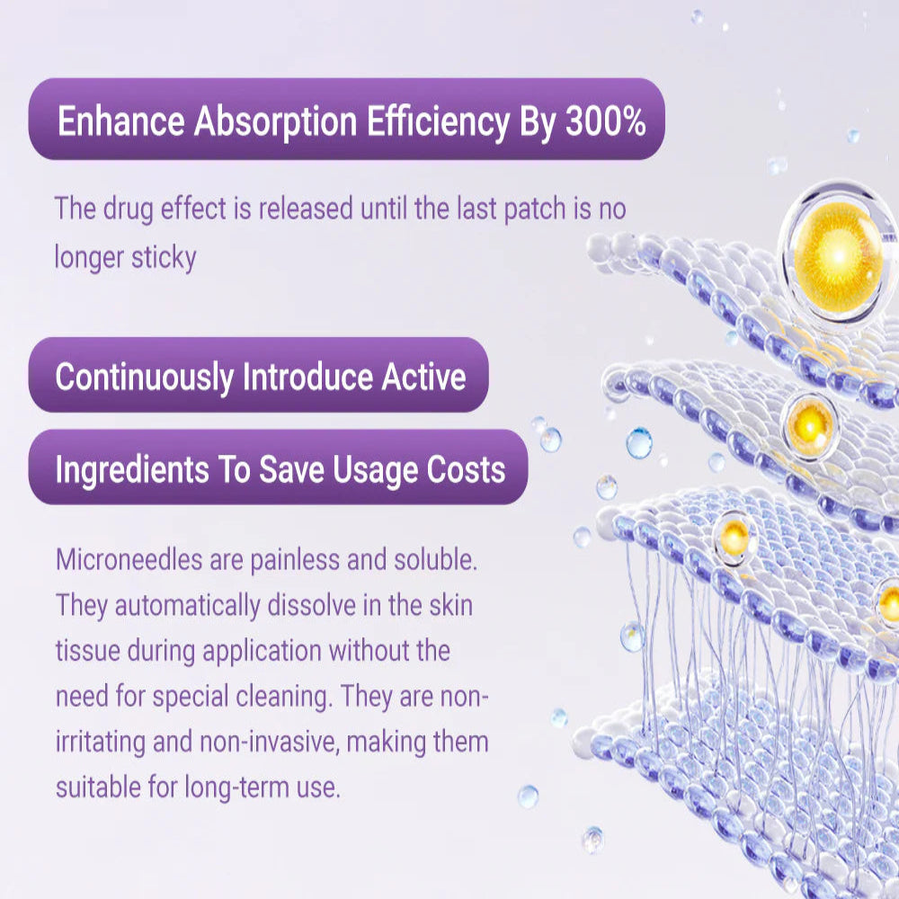 CVREOZ® Hyaluronic Acid Nano Microneedle Repair Tape⏰Limited Offer: Up to 60% OFF🔥