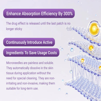 CVREOZ® Hyaluronic Acid Nano Microneedle Repair Tape⏰Limited Offer: Up to 60% OFF🔥