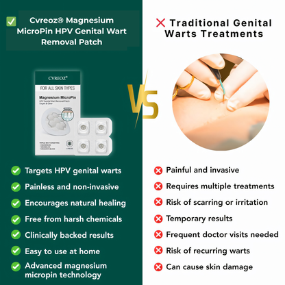 Cvreoz® Genital Wart Removal Patch – Now 60% OFF | Pain-Free, Clinically Proven Solution