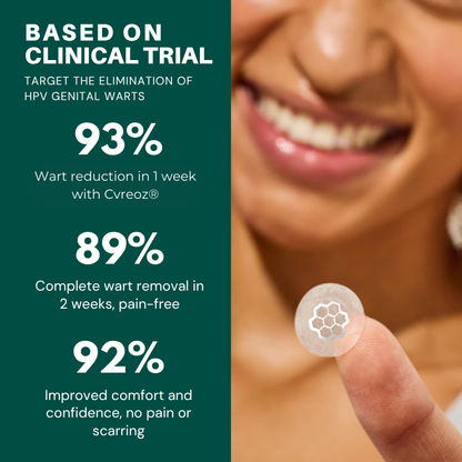 Cvreoz® Genital Wart Removal Patch – Now 60% OFF | Pain-Free, Clinically Proven Solution