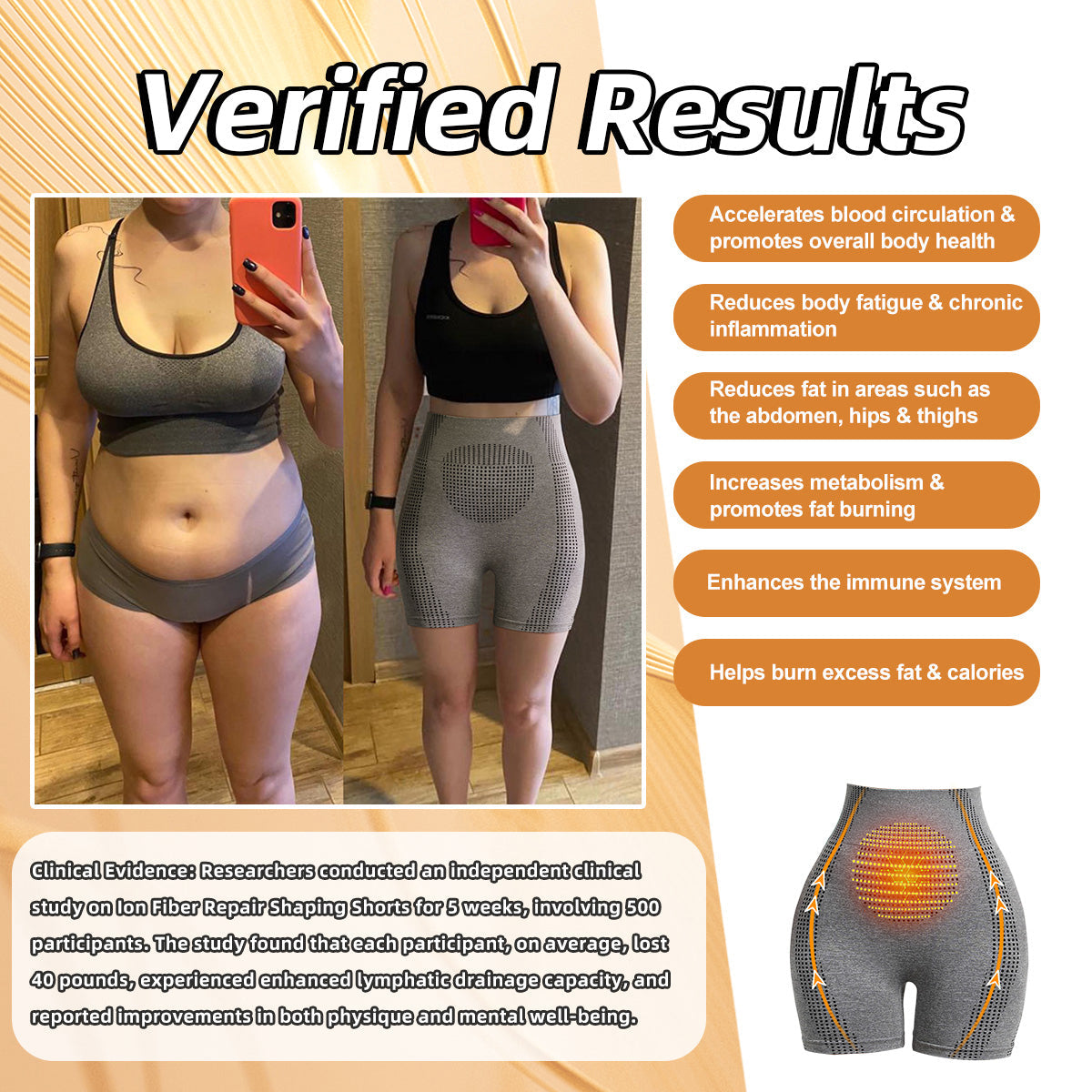 Sfrcord® Micro-Vibration Massage Module Ion Fiber Repair Shaping Shorts