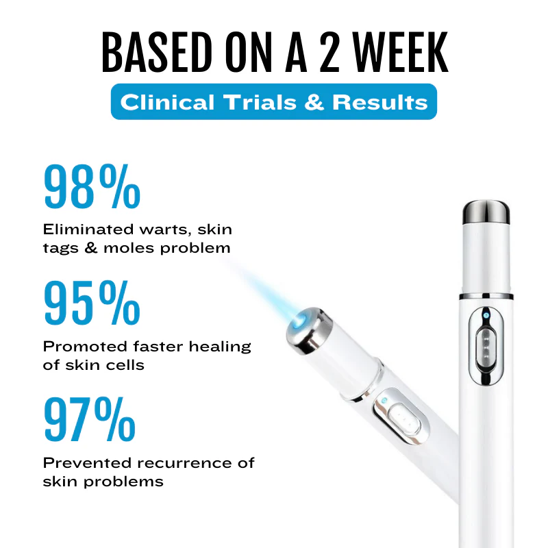 Bikenda® SpotlessDerm Mole and Wart Laser Pen