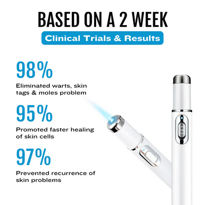 Bikenda® SpotlessDerm Mole and Wart Laser Pen