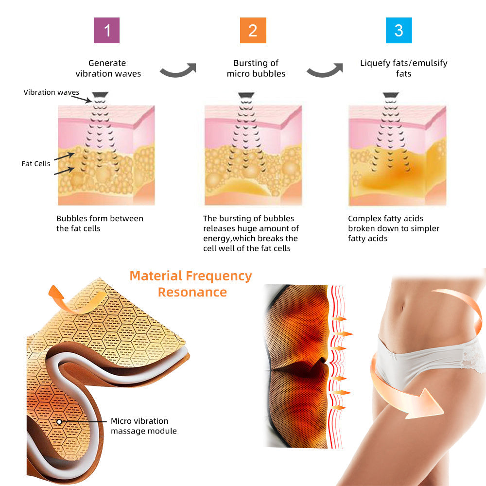 Sfrcord® Micro-Vibration Massage Module Ion Fiber Repair Shaping Shorts