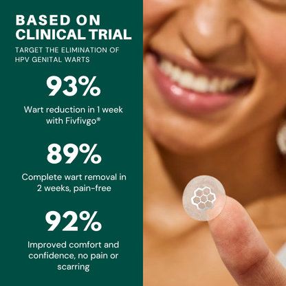 Cvreoz® Genital Wart Removal Patch – Now 60% OFF | Pain-Free, Clinically Proven Solution