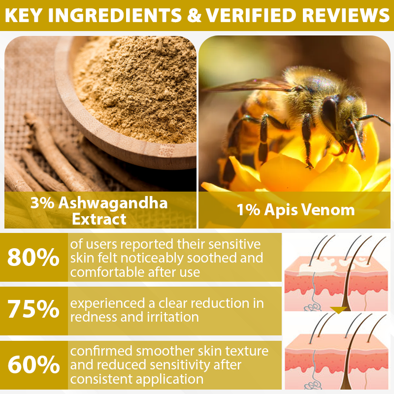 Cvreoz® MelanoCare Skin Rebalancing VitiBee Cream