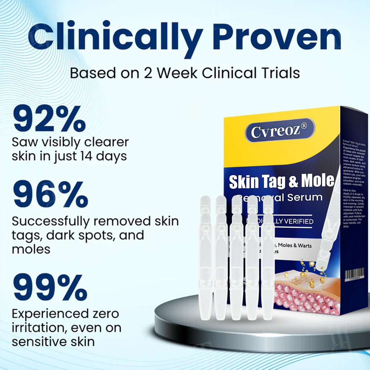 Cvreoz® Skin Tag & Mole Removal Serum