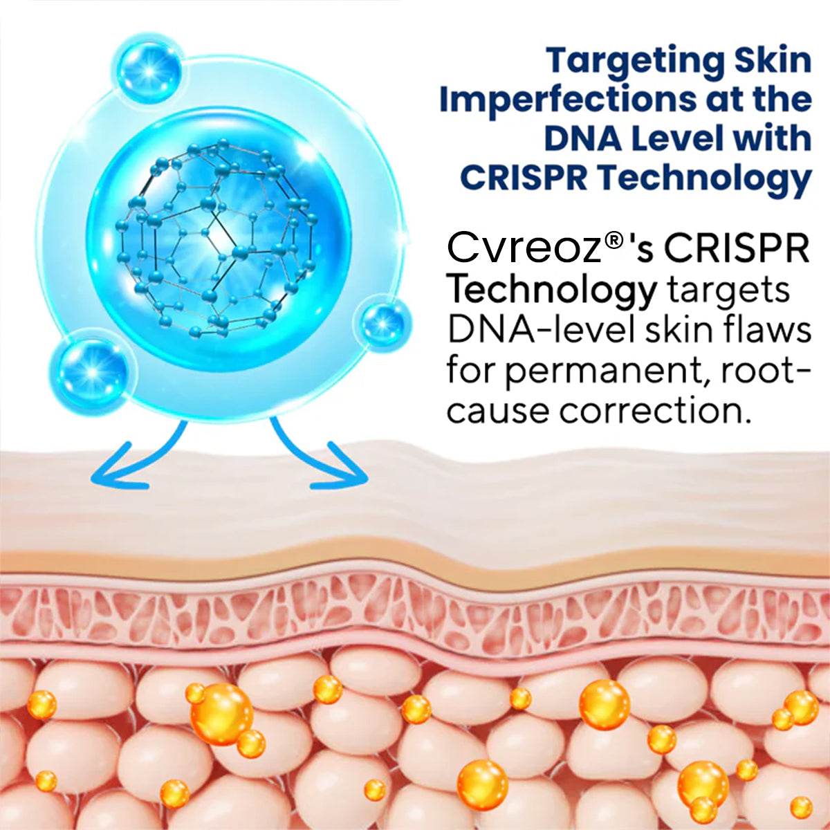 Cvreoz® Skin Tag & Mole Removal Serum