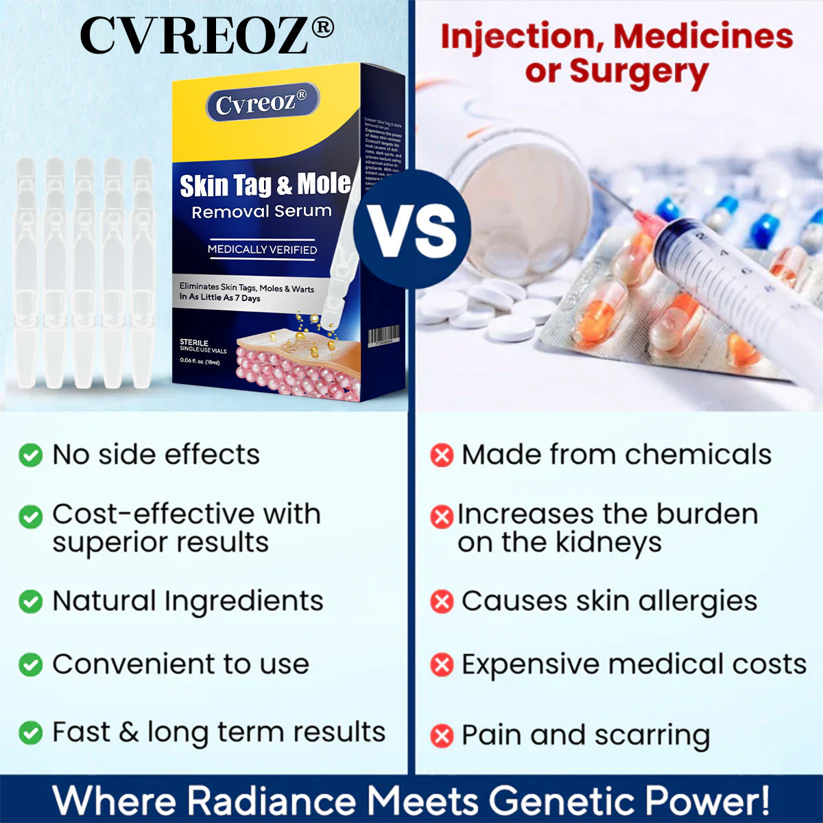 Cvreoz® Skin Tag & Mole Removal Serum