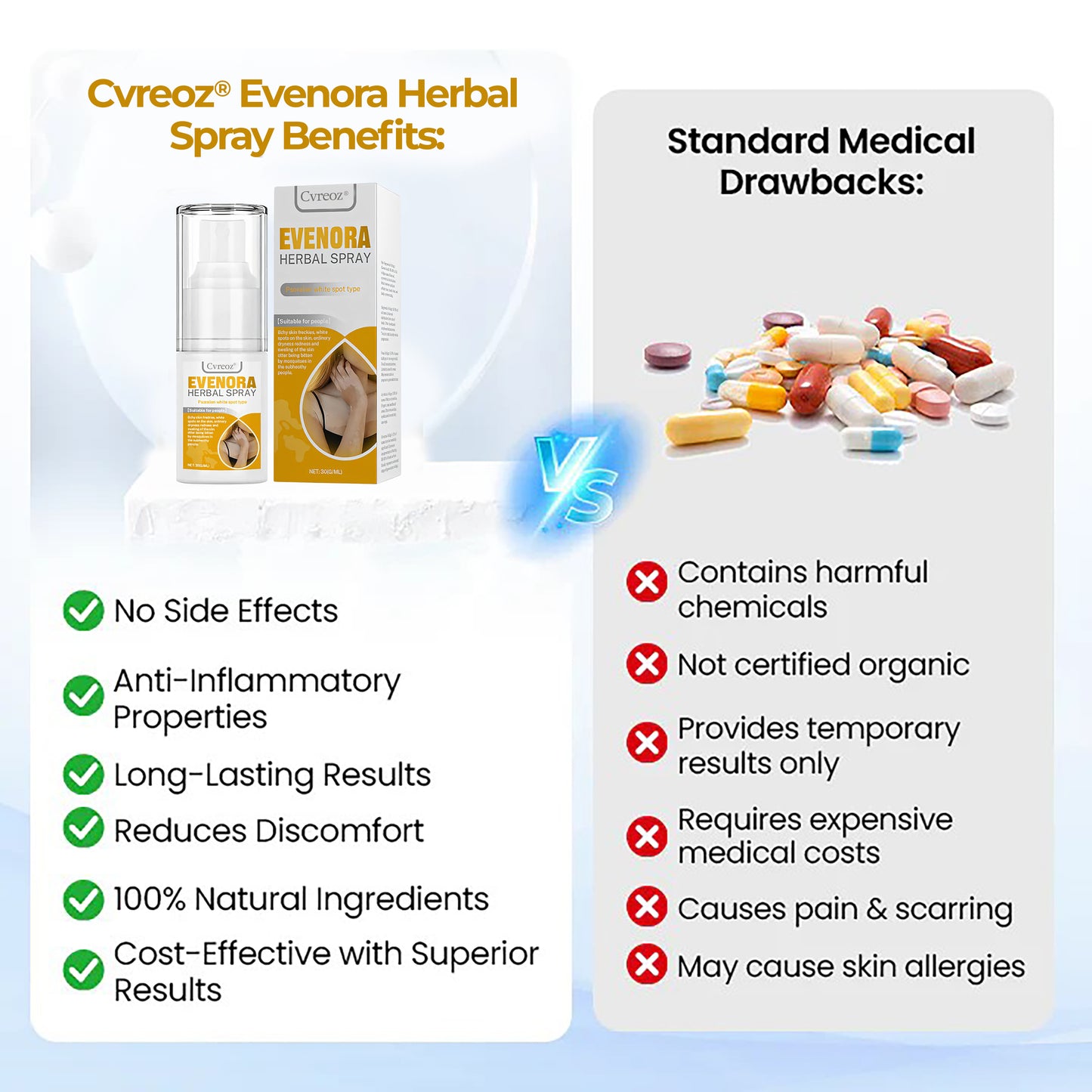 ⏰Last Day Promotion: 60% OFF🔥CVREOZ® Evenora Herbal Spray PRO