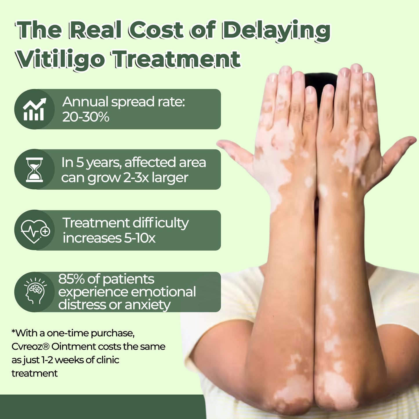 🔥LAST DEAL: 60% OFF🔥 Cvreoz® Vitiligo Treatment Ointment