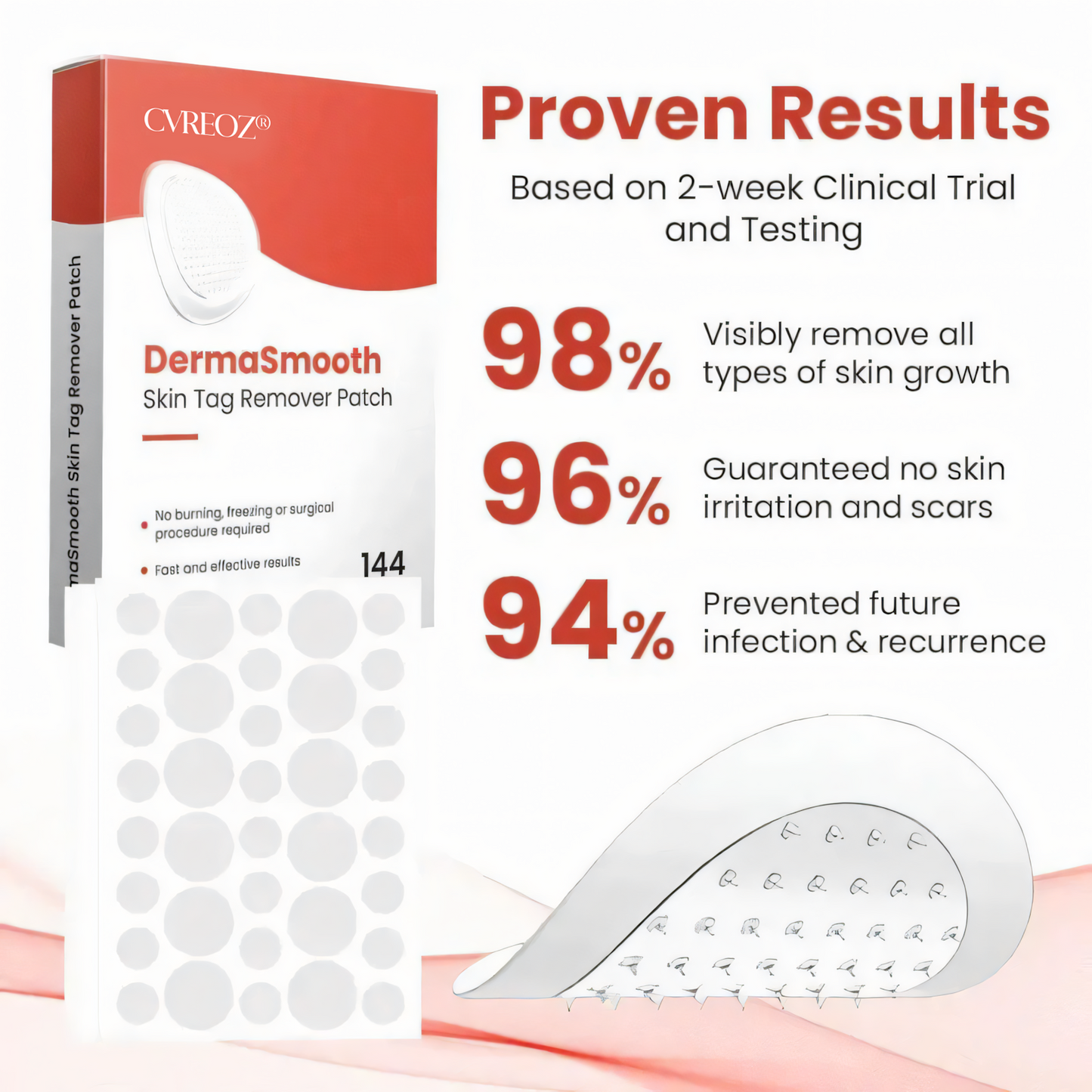CVREOZ® DermaSmooth Skin Tag Remover Patch 🔥 Special Deal: 60% OFF ⏰