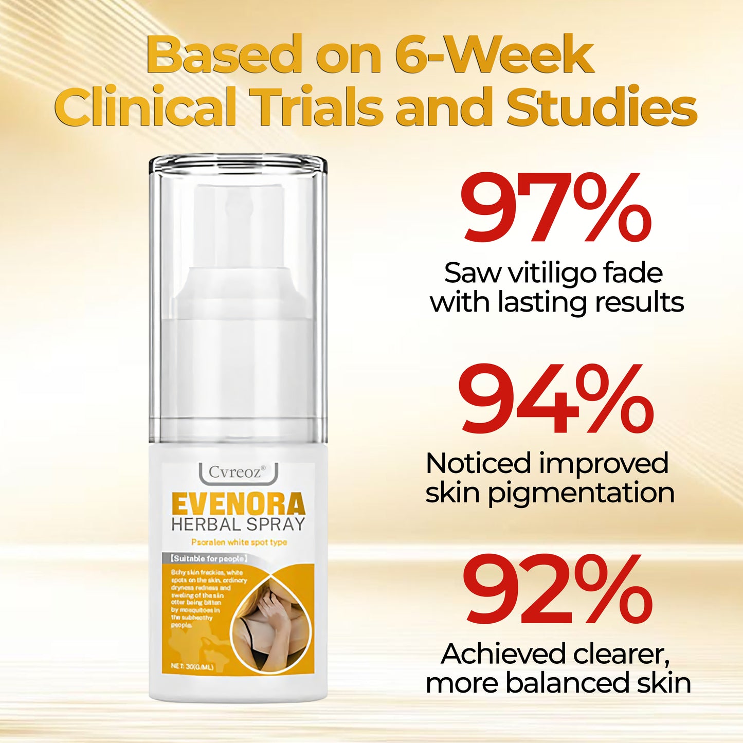 ⏰Last Day Promotion: 60% OFF🔥CVREOZ® Evenora Herbal Spray PRO