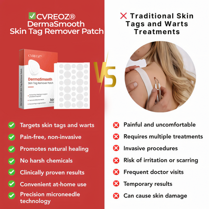 CVREOZ® DermaSmooth Skin Tag Remover Patch 🔥 Special Deal: 60% OFF ⏰