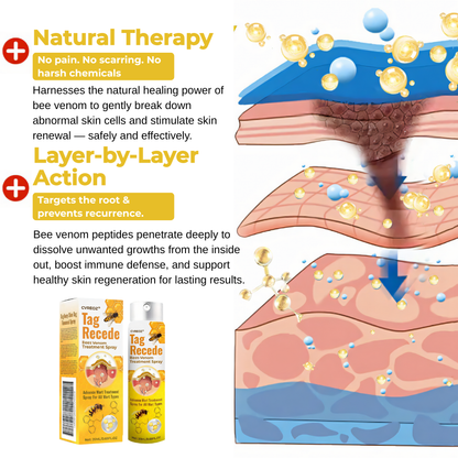 ⏰SPECIAL OFFER: 60% OFF Today ONLY!🔥🐝Cvreoz® TagRecede Bee Treatment Spray