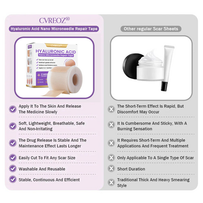 CVREOZ® Hyaluronic Acid Nano Microneedle Repair Tape⏰Limited Offer: Up to 60% OFF🔥