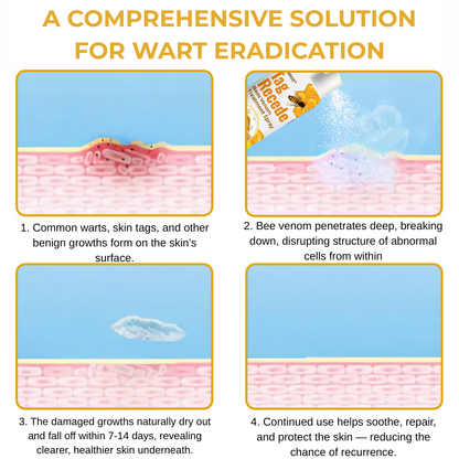 ⏰SPECIAL OFFER: 60% OFF Today ONLY!🔥🐝Cvreoz® TagRecede Bee Treatment Spray