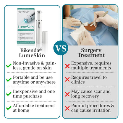 💫 Bikenda® Advanced LumeSkin Mole and Wart Removal Laser Pen 🔦 🔥 UP TO 60% OFF 🔥