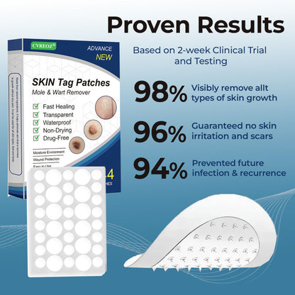 CVREOZ® Skin Tag Patches Mole & Wart Remover
