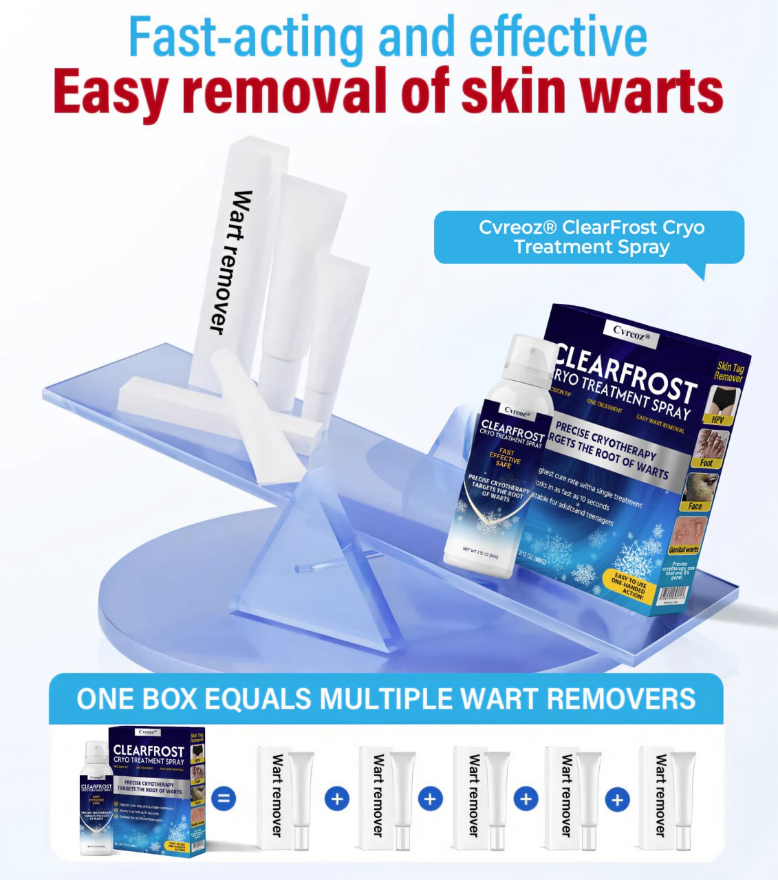 🔥HOT SALE: 70% OFF 🔥Cvreoz® ClearFrost Cryo Treatment Spray Pro