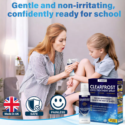🔥HOT SALE: 70% OFF 🔥Cvreoz® ClearFrost Cryo Treatment Spray Pro
