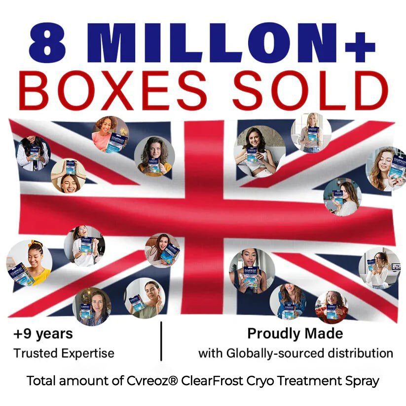 🔥HOT SALE: 70% OFF 🔥Cvreoz® ClearFrost Cryo Treatment Spray Pro