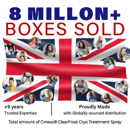 🔥HOT SALE: 70% OFF 🔥Cvreoz® ClearFrost Cryo Treatment Spray Pro