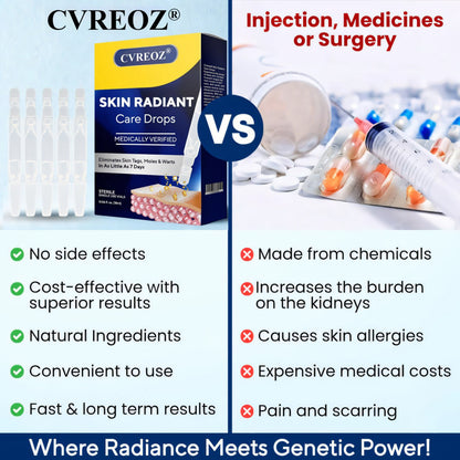 🔥Last Deal: 60% OFF 🔥 CVREOZ® Skin Radiant Care Drops