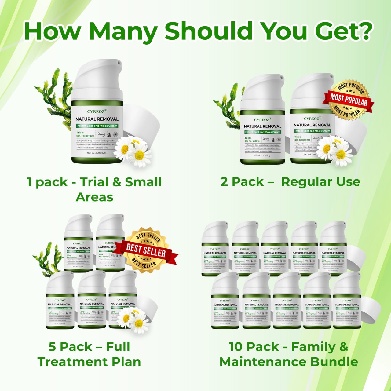 🔥HOT SALE: 60% OFF🔥Cvreoz® Natural Spot and Mole Removal Cream