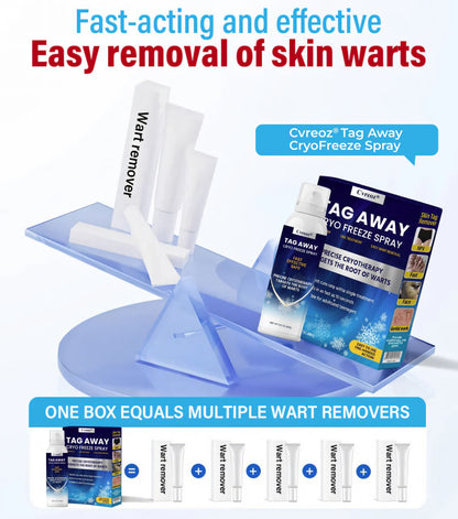 Cvreoz® TagAway Cryo Freeze Spray