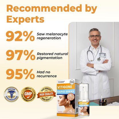 Cvreoz® VitiGone Rapid Spray — 2 Week Repigmentation with OTDS