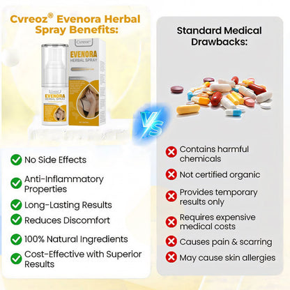 ⏰Last Day Promotion: 60% OFF Only This Week!🔥 Crveoz® Evenora Vitiligo Herbal Spray