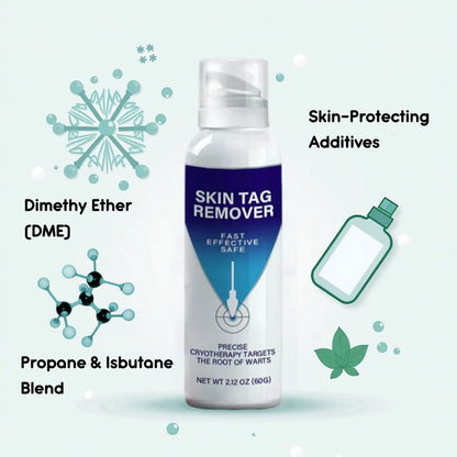 🔥Last Deal: 60% Off🔥 CVREOZ® TagRecede Cryo Treatment Spray